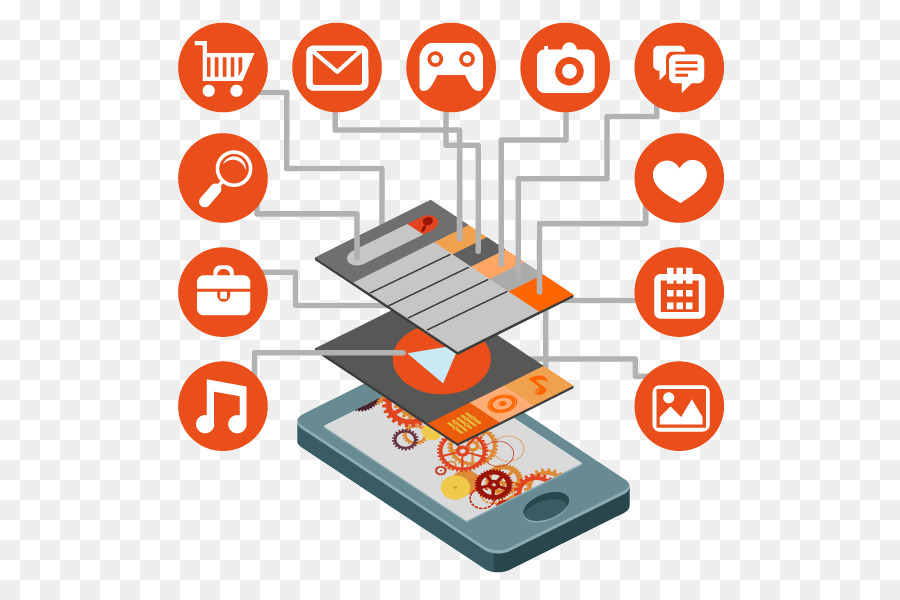 Best Mobile Application Service