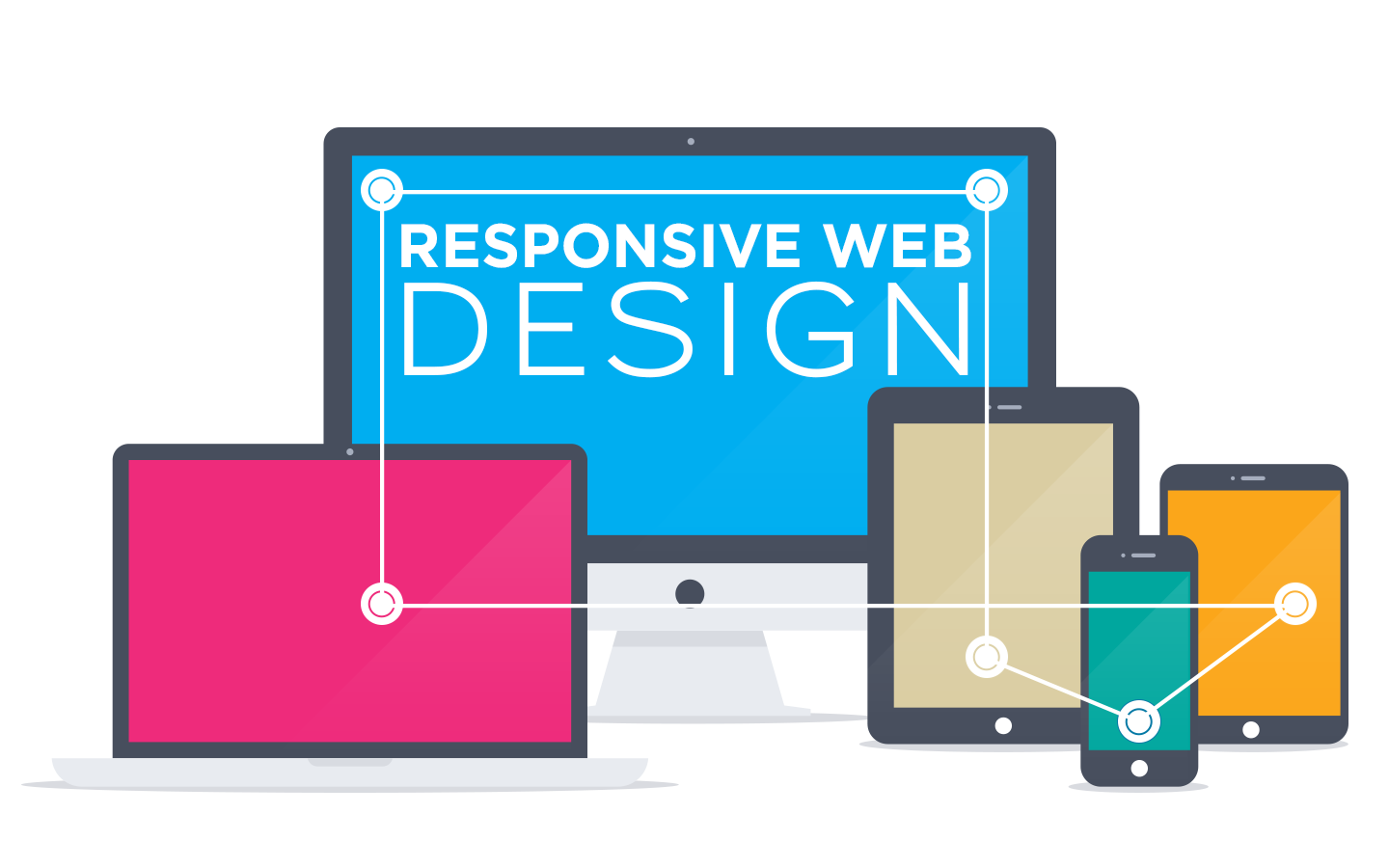 Best Website Design Service